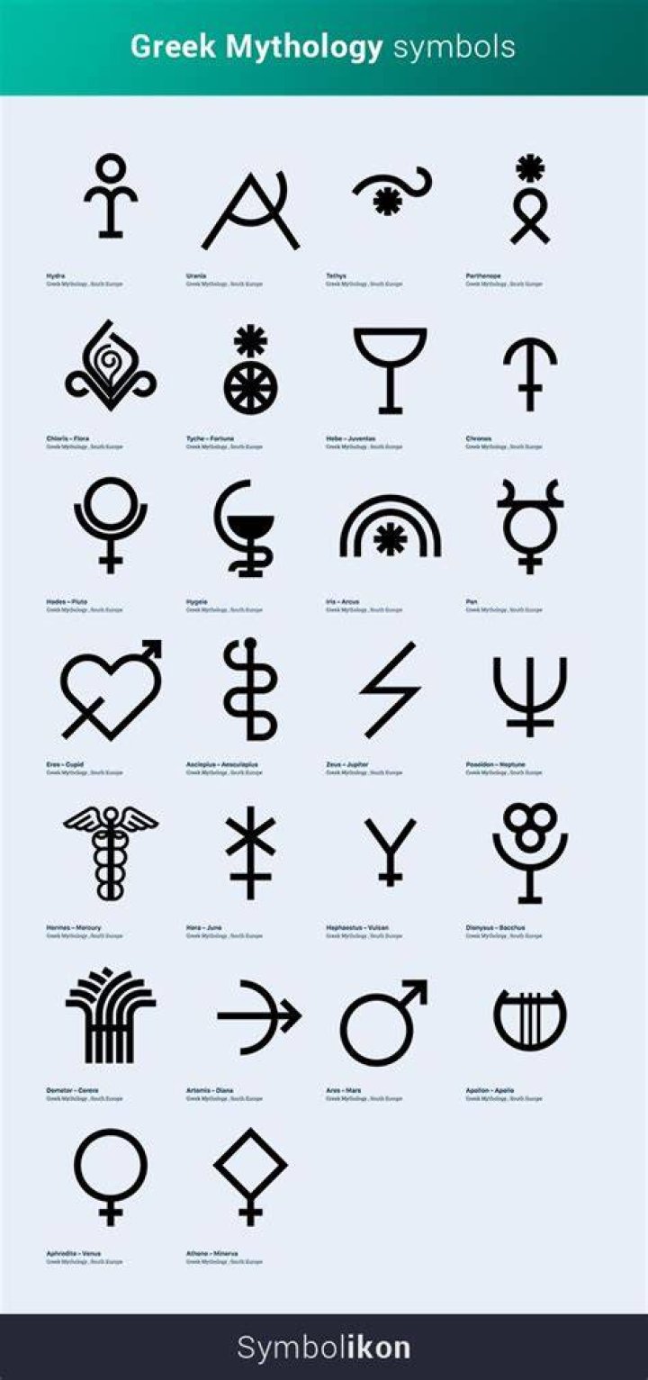 Greek symbol meaning where there's a will, there's a way. Greek Symbol