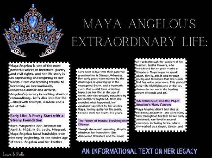 Her Extraordinary Life And Legacy