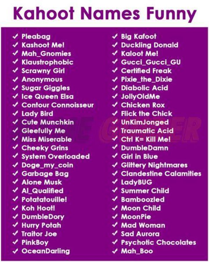 Hilarious Kahoot Names: The Ultimate Guide To Laughter