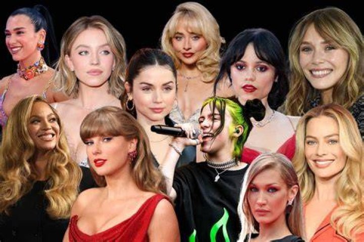 Hottest Women in the World Right Now Top 10 Beautiful & Prettiest