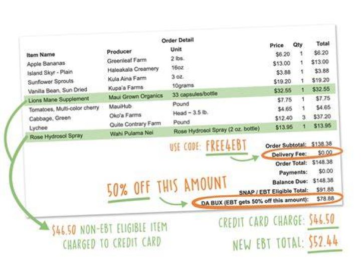 How To Order Something Off Amazon Without Parents Knowing? New