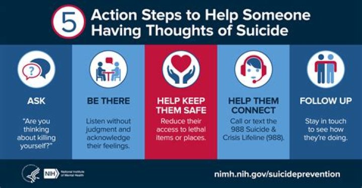 How To Stay Safe: A Guide To Preventing Suicide