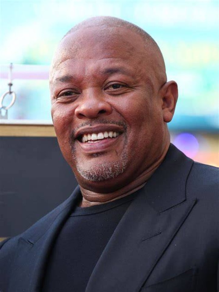 Is Dr. Dre Still Alive And Kicking? A Comprehensive Examination