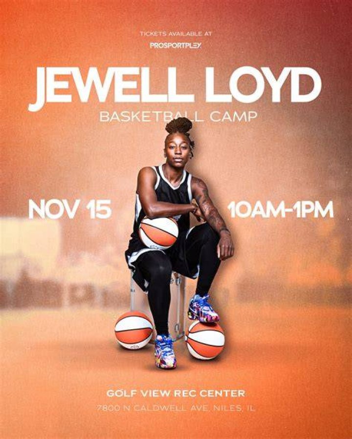 Jewell Loyd's Private World: Unveiling Her Personal Life