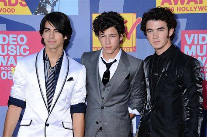 Jonas Brothers: Uncovering Their Jewish Heritage