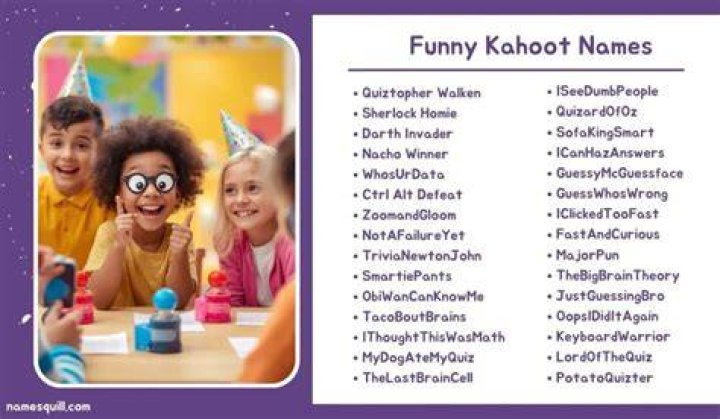 Kahoot Names For Good, Clever, Cool & Inappropriate [2021]
