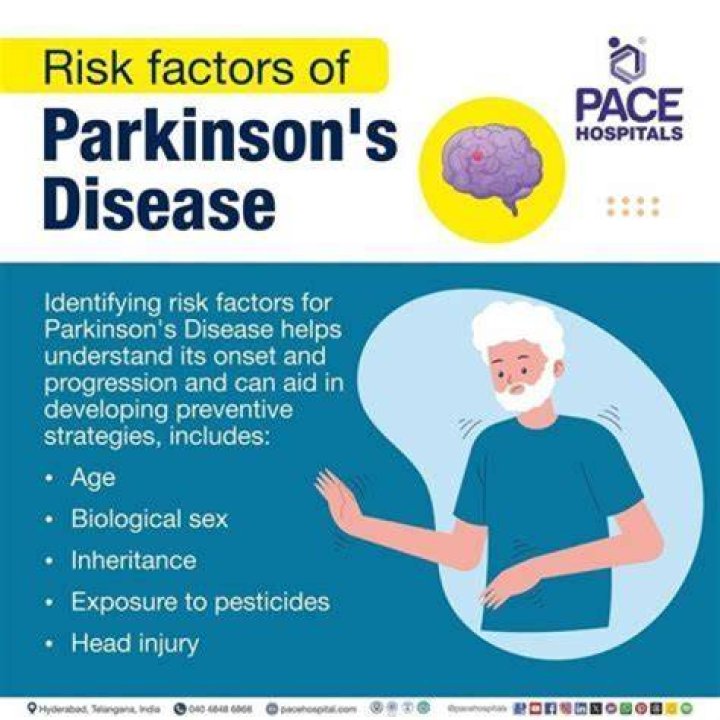 Kenny Johnson's Parkinson's Disease: A Journey Of Hope And Inspiration