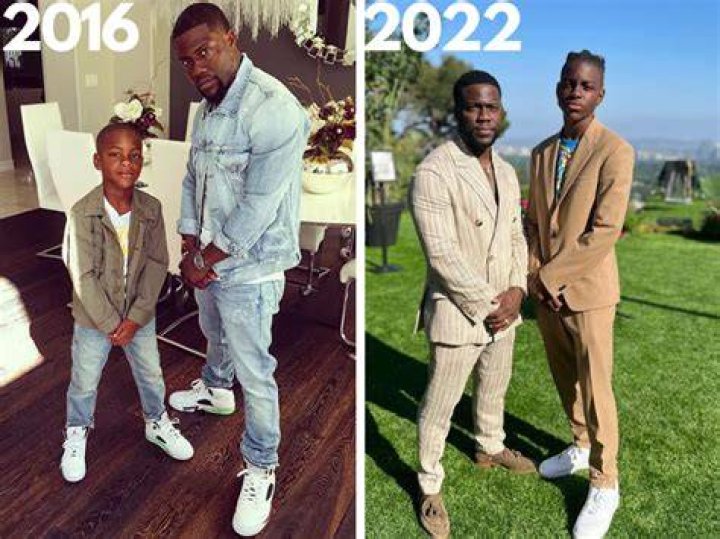 Kevin.hart Height