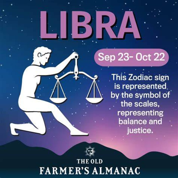 Libra Season 2023: Dates And Essential Traits Of The Sign