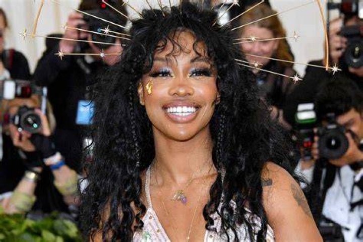 Linda Sza's Age: Uncovering The Truth About The R&B Sensation