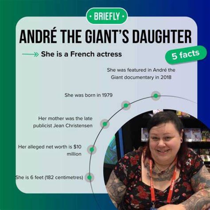 Meet Andr The Giant's Captivating Daughter