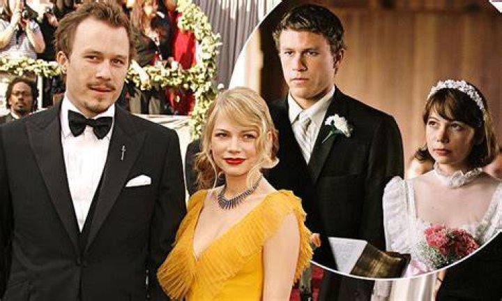 Michelle Williams and Heath Ledger's Relationship Timeline A Look Back