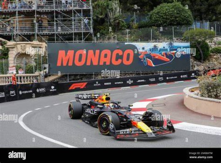 Monaco &bull; Fiche pays &bull;