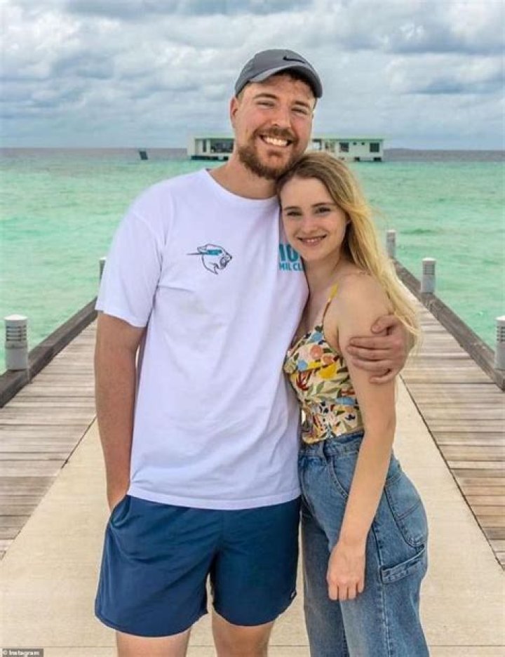 Mr. Beast Girlfriend Is He Currently Dating Thea Booysen?