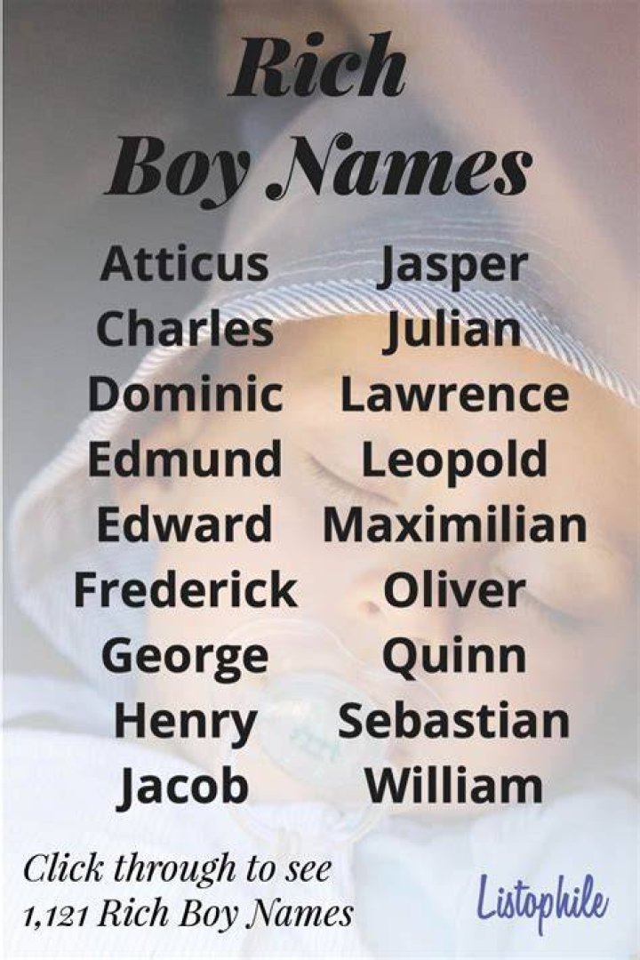Names For Rich People