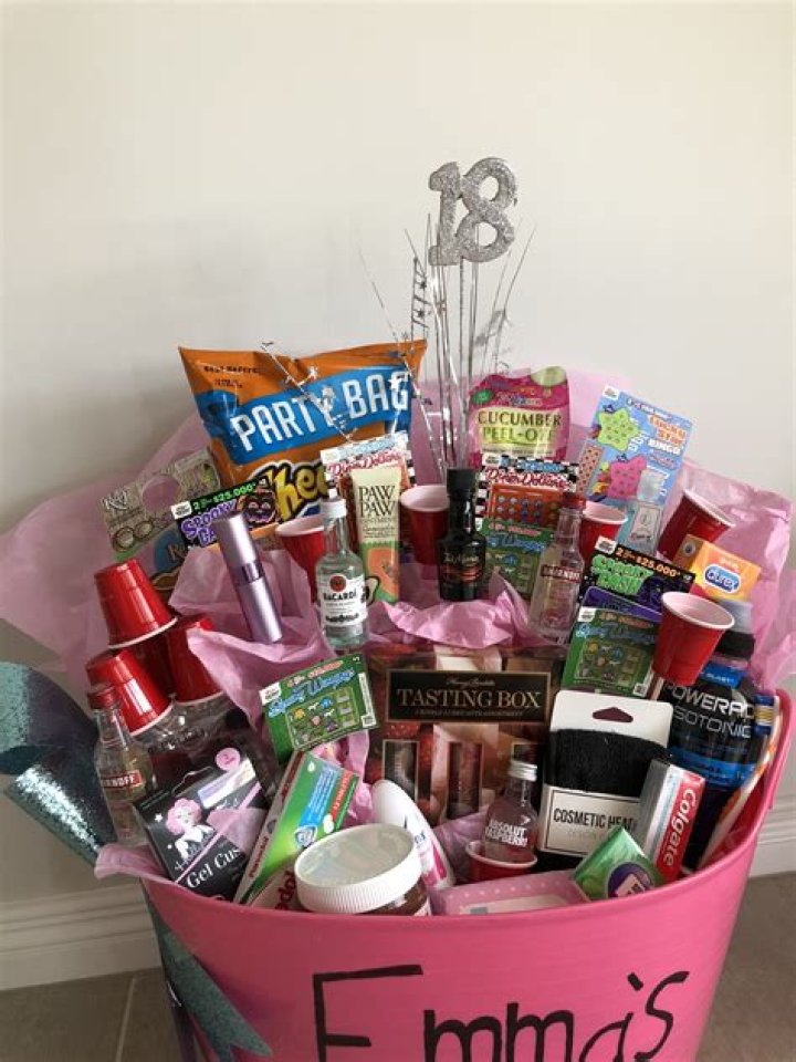 Pin on 18th birthday gifts for boys