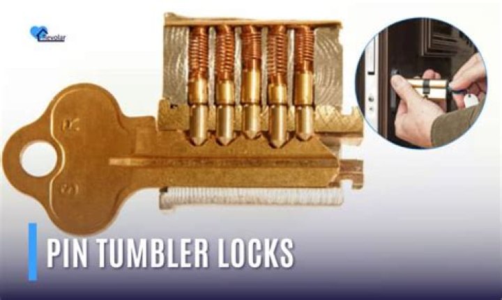 Pin on Locks!