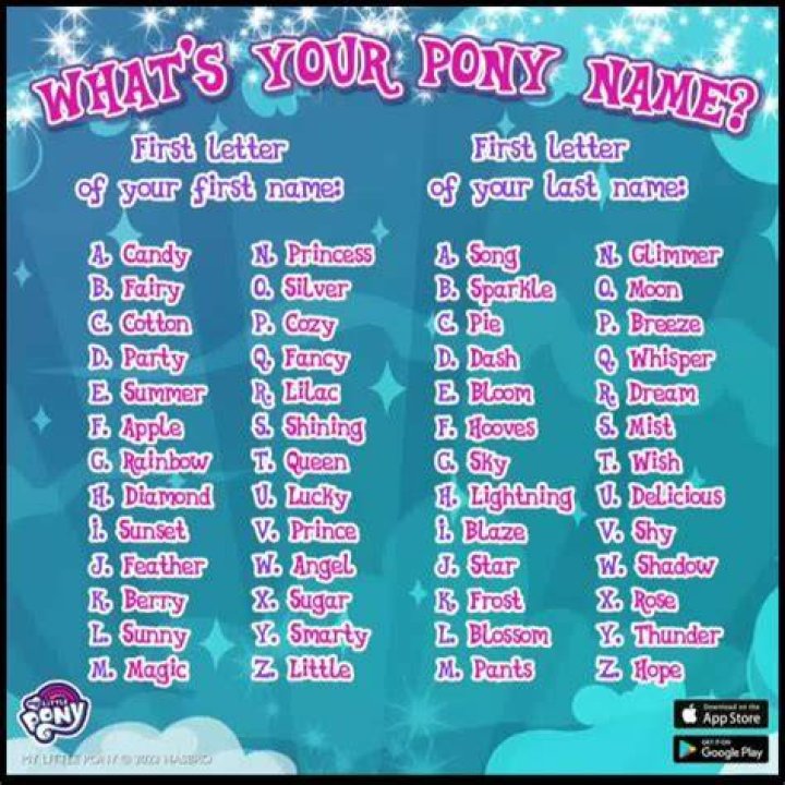 pony names Best top wallpapers