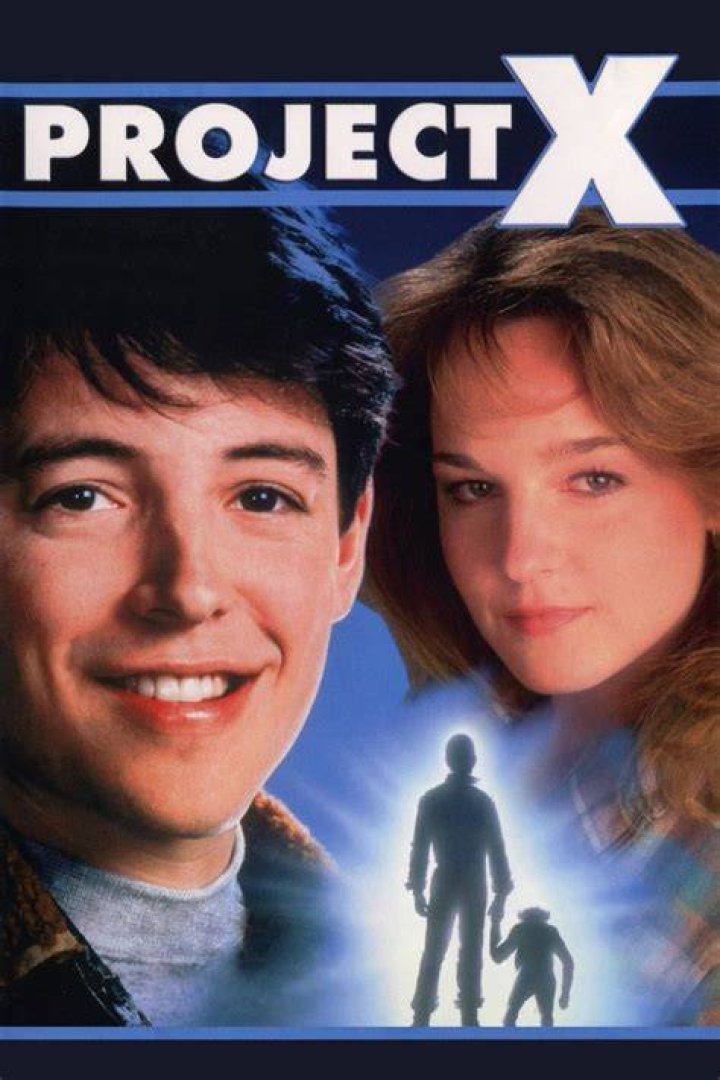 Project X (1987) FilmFed