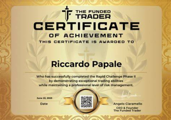 Rapid Challenge Phase 2 &bull; Christopher Williams &bull; The Funded Trader