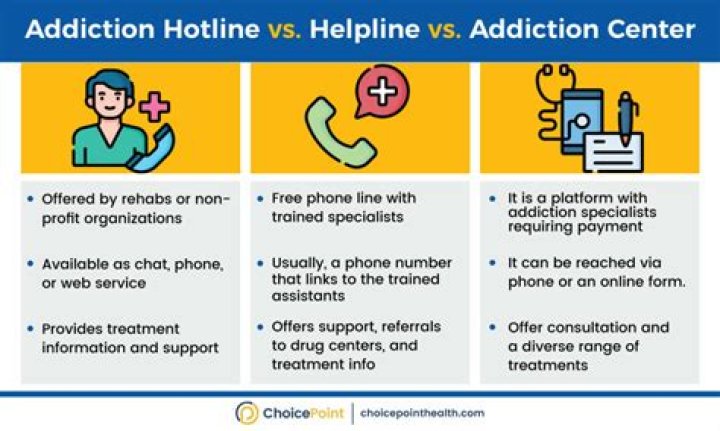 Rejection Hotline | Get The Support You Need In 2022