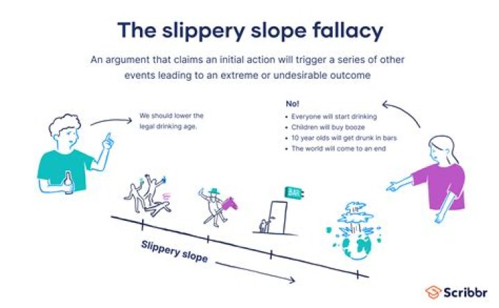 Slippery Slope What It Is and How to Respond to It LaptrinhX / News
