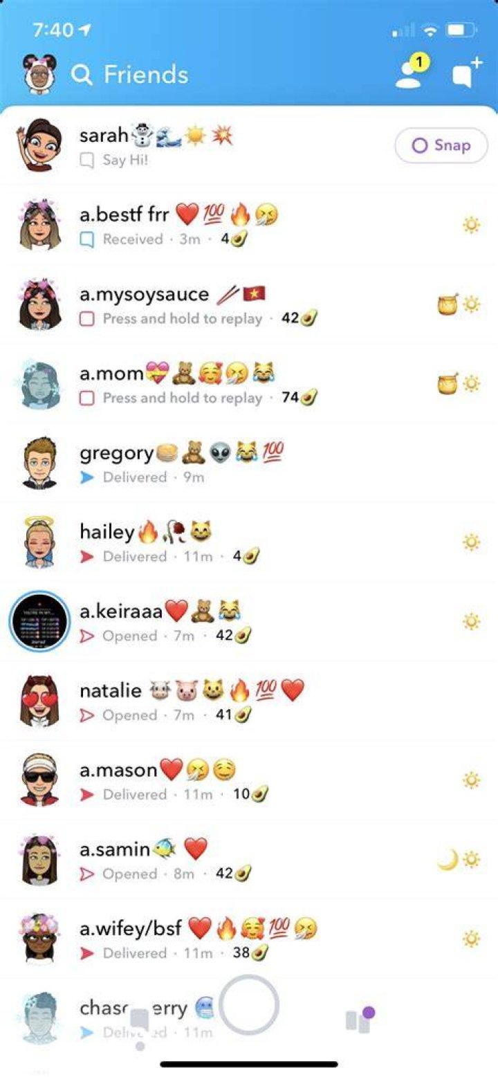 Snapchat Profile, Snapchat Names, Snapchat Usernames, Tshirt Business