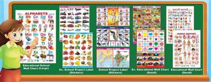 Spectrum Educational Charts Chart 548 Water Animals