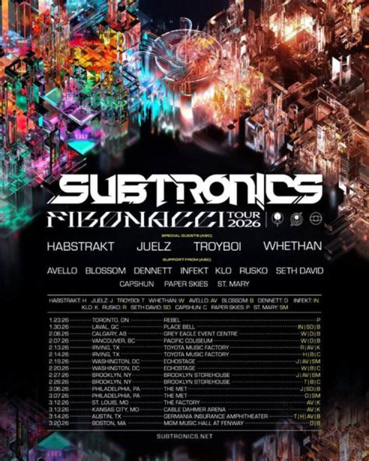 Subtronics Height, Age, Background, Tour Info + More Exron Music