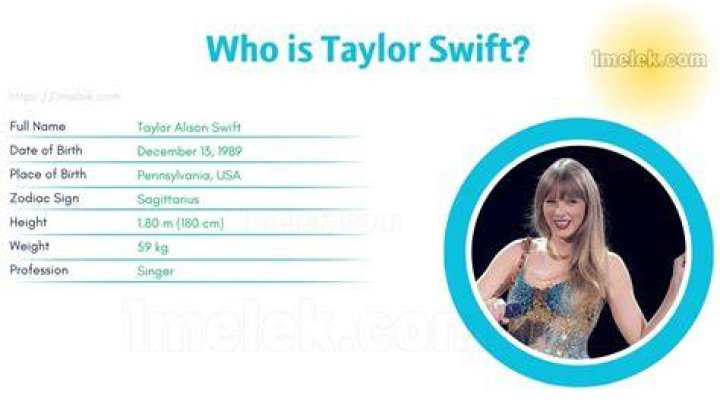 Taylor Swift Age & Height How Old & Tall Is She?