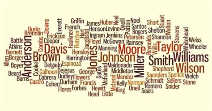 The 50 most common surnames in Spain Download Table