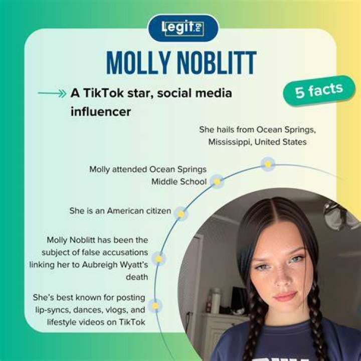 The Arrest Record Of Molly Noblit: Is She Under Custody?
