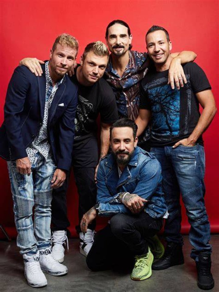 The Definitive Guide To The Backstreet Boys' Members' Ages