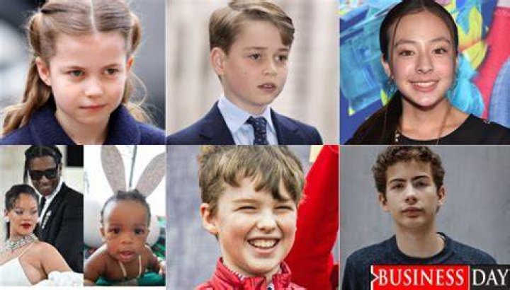 The eight richest kids in America from Blue Ivy Carter to True