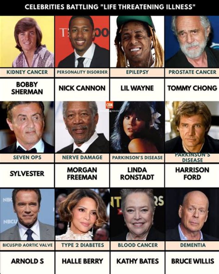The Faces Of Cancer: Celebrities Battling The Disease