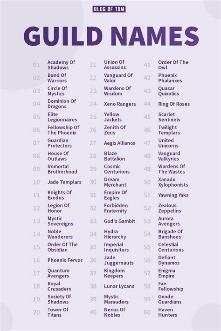 The Most Epic Coolest Clan Names For Your Guild