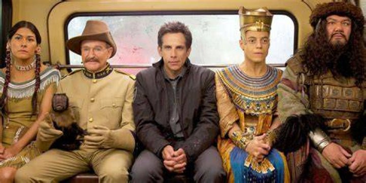 The Night In The Museum Cast