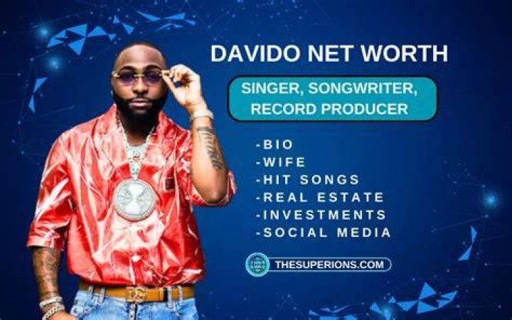 The Real Net Worth Of Davido Will Surprise You