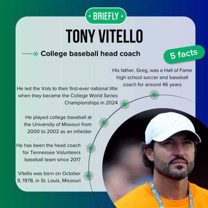 The Tony Vitello Family Legacy: A Mafia Dynasty Unveiled