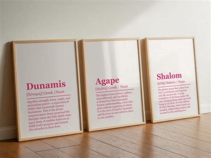 The True Meaning Of Dunamis