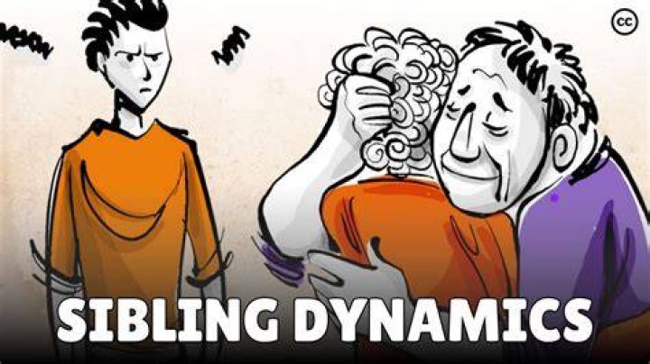 The Ultimate Guide: Explore The Sibling Dynamics Of Alec Bohm