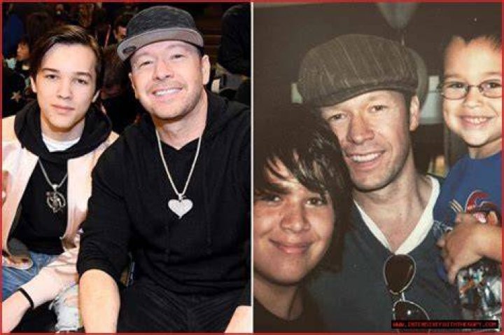 The Ultimate Guide To Elijah Hendrix Wahlberg: Actor, Son, And Social Media Star