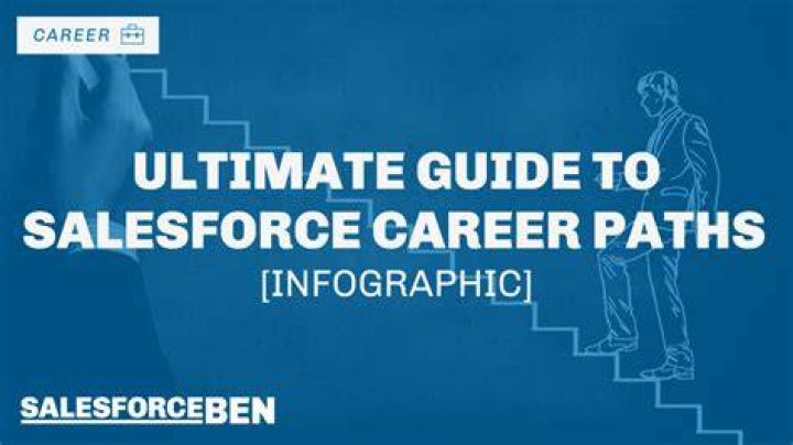The Ultimate Guide To Spencer Faison: Career, Impact, And Legacy
