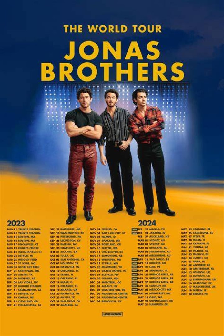 The Ultimate Guide To The Jonas Brothers Race: Speeding Towards Success
