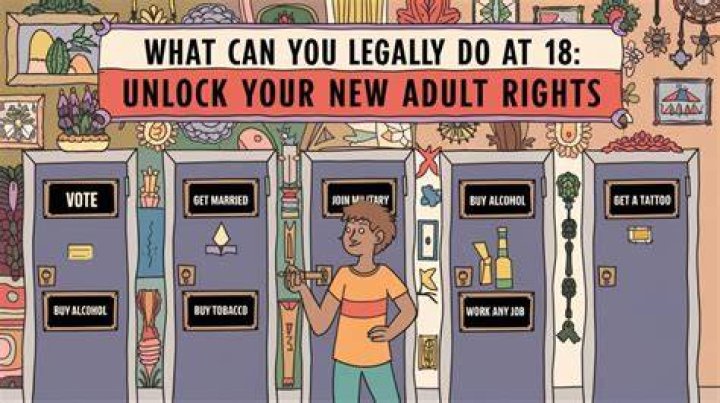 The Ultimate Guide To What You Can Legally Do At 18