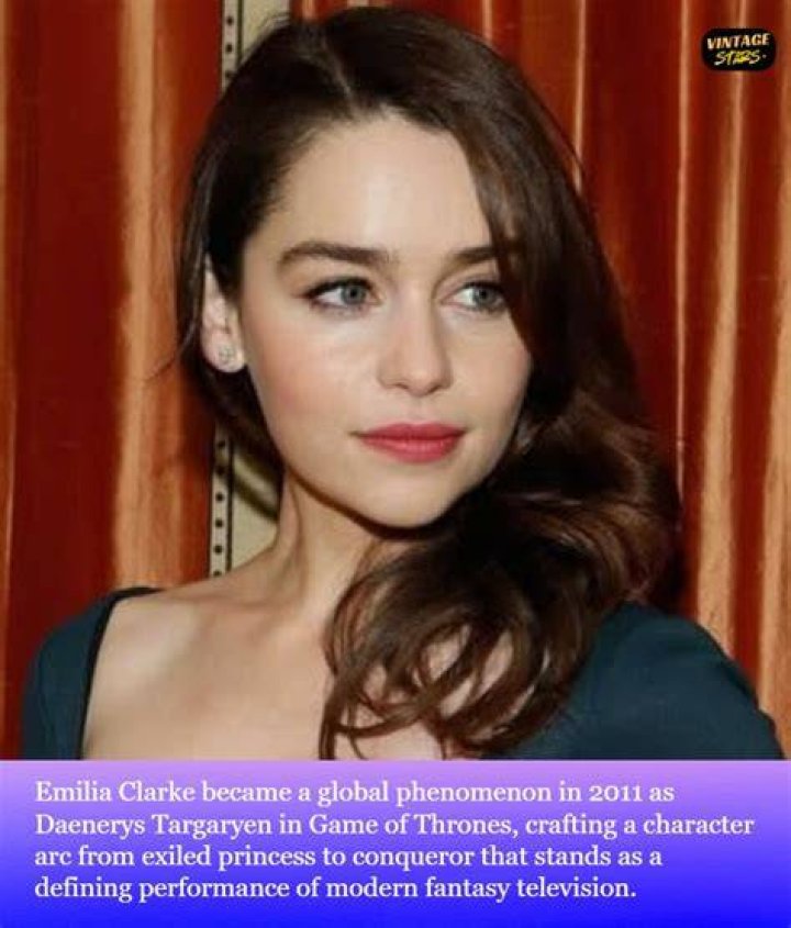 The Wonderous World Of Emilia Clarke: An Exploration Of Her Talent