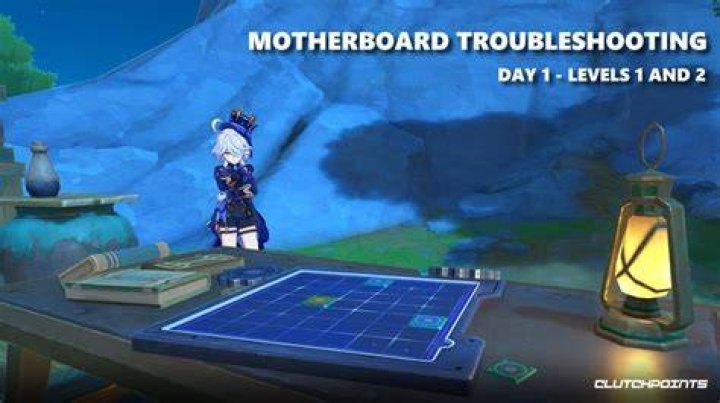 Troubleshooting Motherboard Issues For Genshin Impact: A Comprehensive Guide