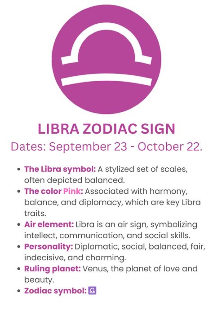Uncover The Secrets Of The Libra Zodiac Sign