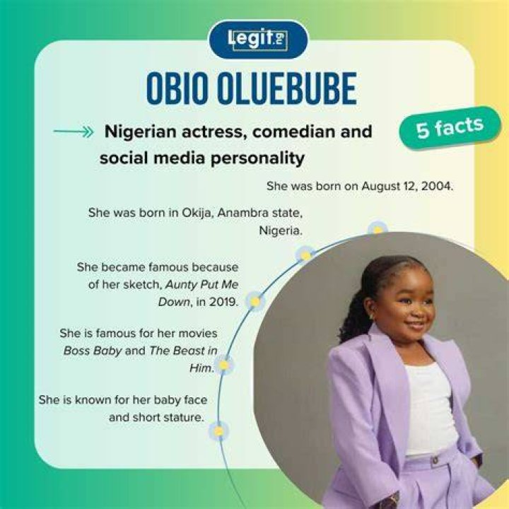 Uncovering The Age Of Oluebube Obio: A Definitive Guide