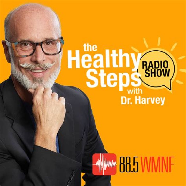 Uncovering The Underlying Issues With Robert Height